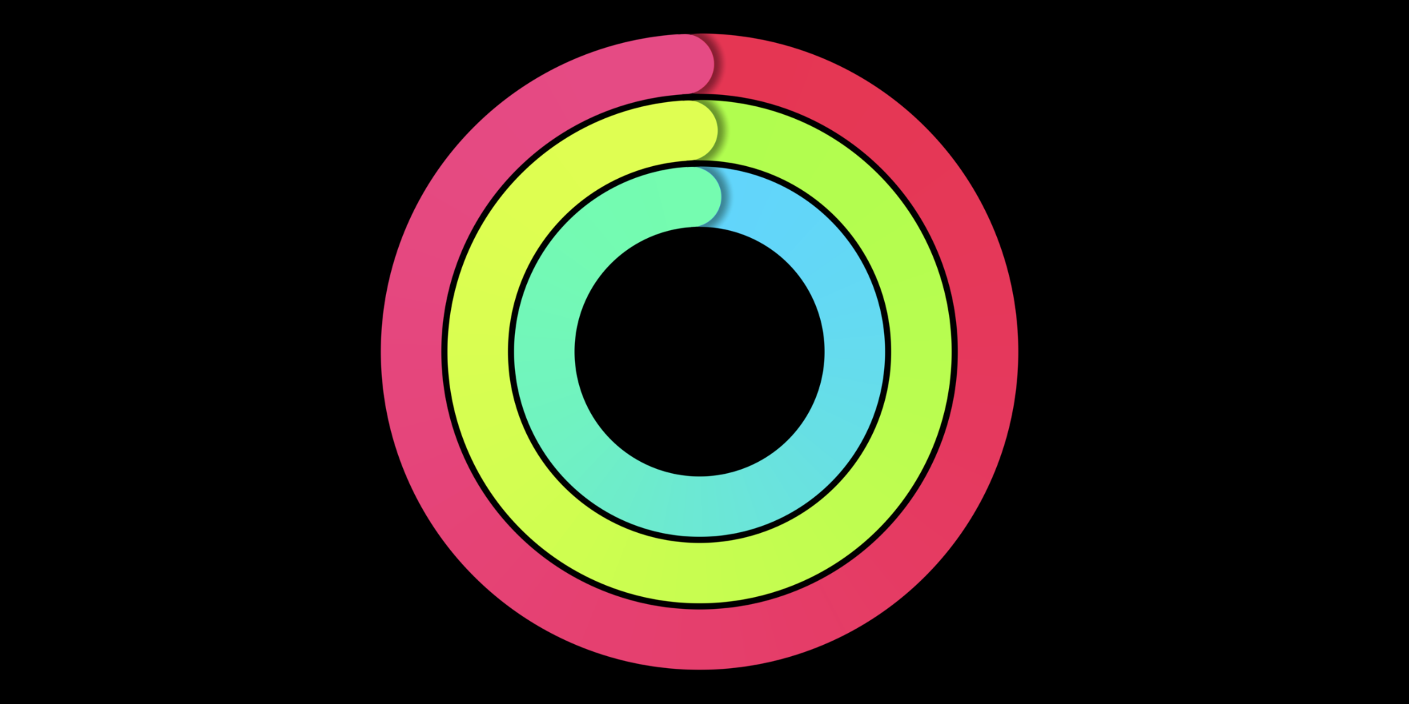 Aktivitetscirkler Apple Watch